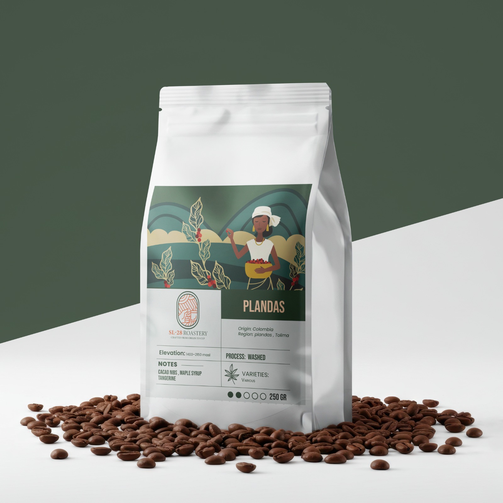 Plandas